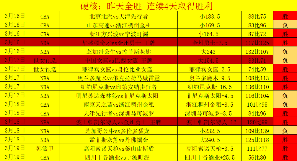 阿芳凯恩共,同心协力,愿你以更强,世界杯竞猜,2026世界杯,竞猜技巧,赔率分析,赛事预测