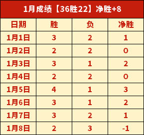 增强新时代,中小学体育,教师团队综,世界杯竞猜,2026世界杯,竞猜技巧,赔率分析,赛事预测