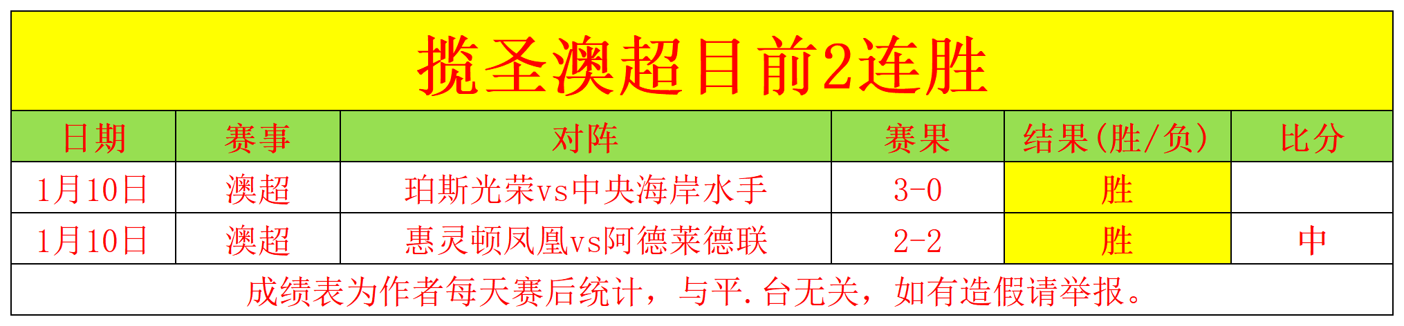 增强新时代,中小学体育,教师团队综,世界杯竞猜,2026世界杯,竞猜技巧,赔率分析,赛事预测