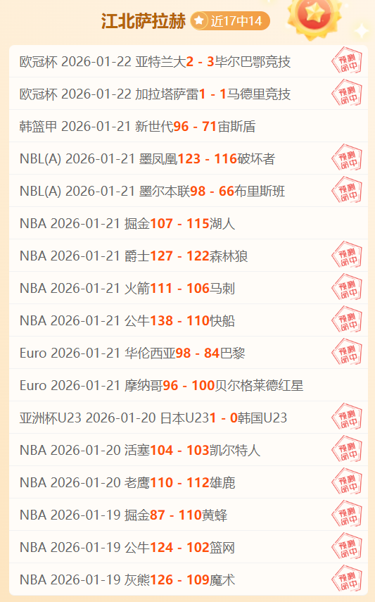 周五,荷乙赛事分,瓦尔韦克对,世界杯竞猜,2026世界杯,竞猜技巧,赔率分析,赛事预测