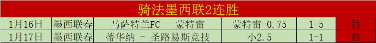 活塞对阵鹈,东部榜首能,否止连败,世界杯竞猜,2026世界杯,竞猜技巧,赔率分析,赛事预测