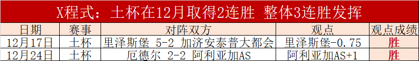 库里签下,亿重磅合约,勇士加码保,世界杯竞猜,2026世界杯,竞猜技巧,赔率分析,赛事预测
