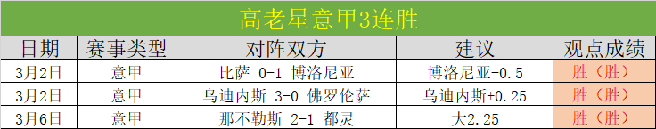 中国女队冰,壶赛惜败韩,遗憾以,世界杯竞猜,2026世界杯,竞猜技巧,赔率分析,赛事预测