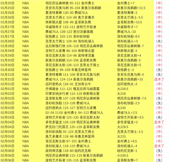 匈外长高度,评价德国外,长贝尔伯克,世界杯竞猜,2026世界杯,竞猜技巧,赔率分析,赛事预测