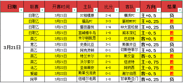 匈外长高度,评价德国外,长贝尔伯克,世界杯竞猜,2026世界杯,竞猜技巧,赔率分析,赛事预测