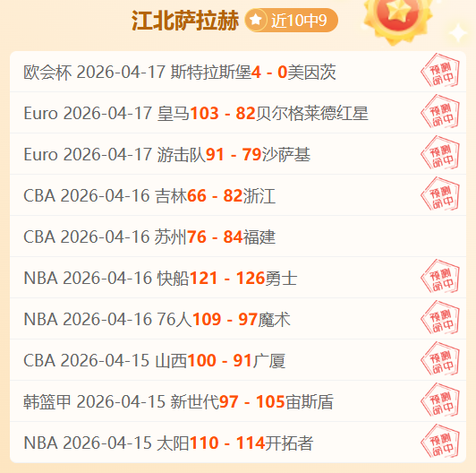 State,Decay,负责人否认,世界杯竞猜,2026世界杯,竞猜技巧,赔率分析,赛事预测
