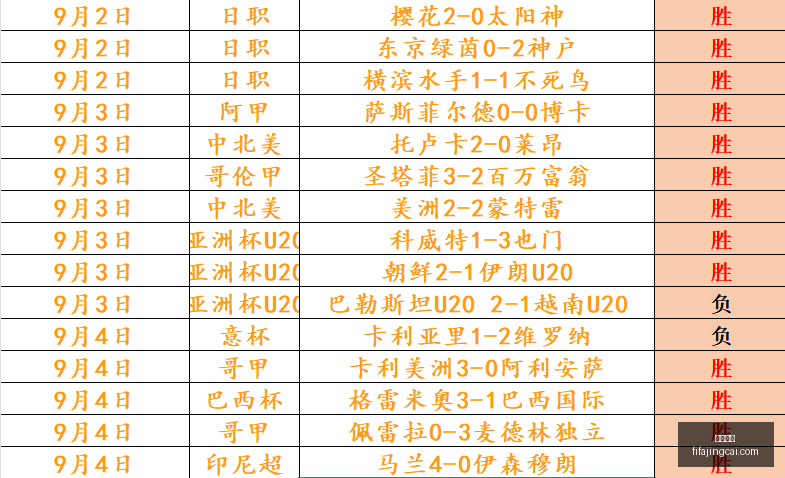 耐克王者荣,耀联名鞋款,潮流电竞一,大发体育,大发平台,体育娱乐,大发娱乐,体育竞猜