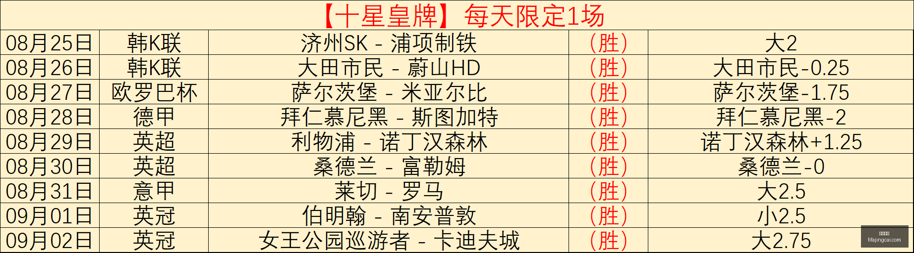 四川主场逆,袭夺冠,升降级新规,大发体育,大发平台,体育娱乐,大发娱乐,体育竞猜