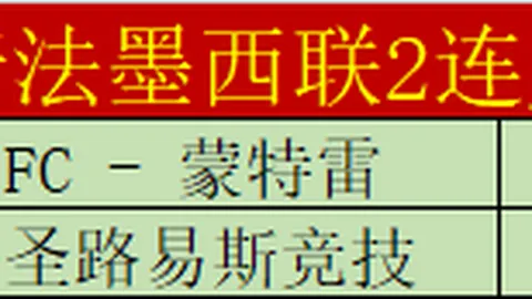 活塞对阵鹈鹕：26胜20负，东部榜首能否止连败