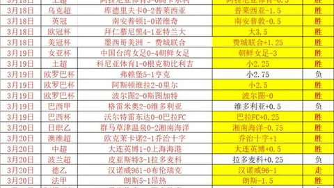 库里签下1.3亿重磅合约，勇士加码保障，合同增两特别条款