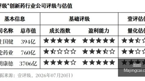 意甲焦点战：莱奥双响吉鲁建功，米兰3-1力克维罗纳全记录