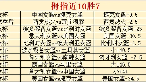 欧洲足球盛宴回顾大发体育：15场激战11胜信心满满的欧国联战车